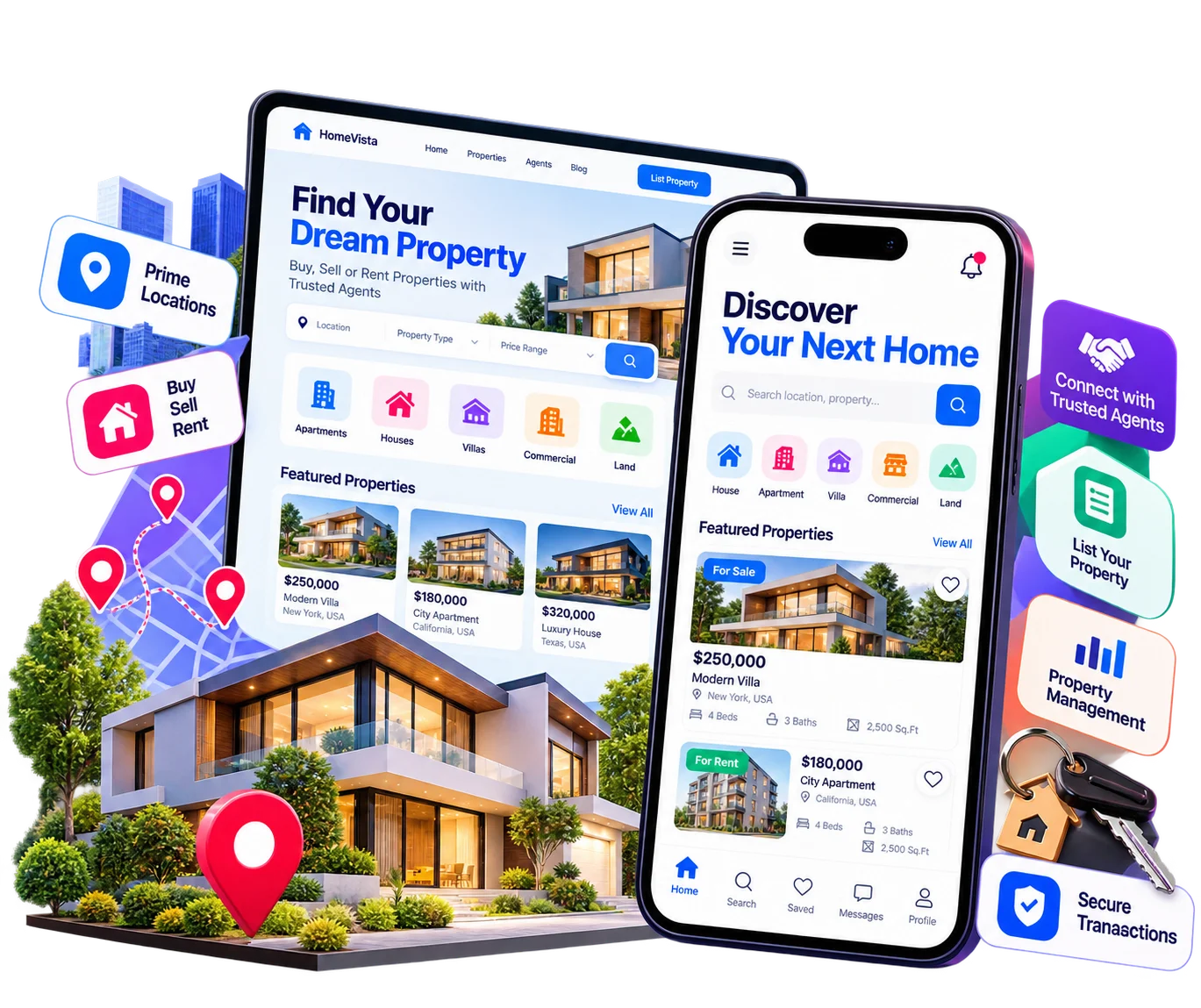 realestate realestate