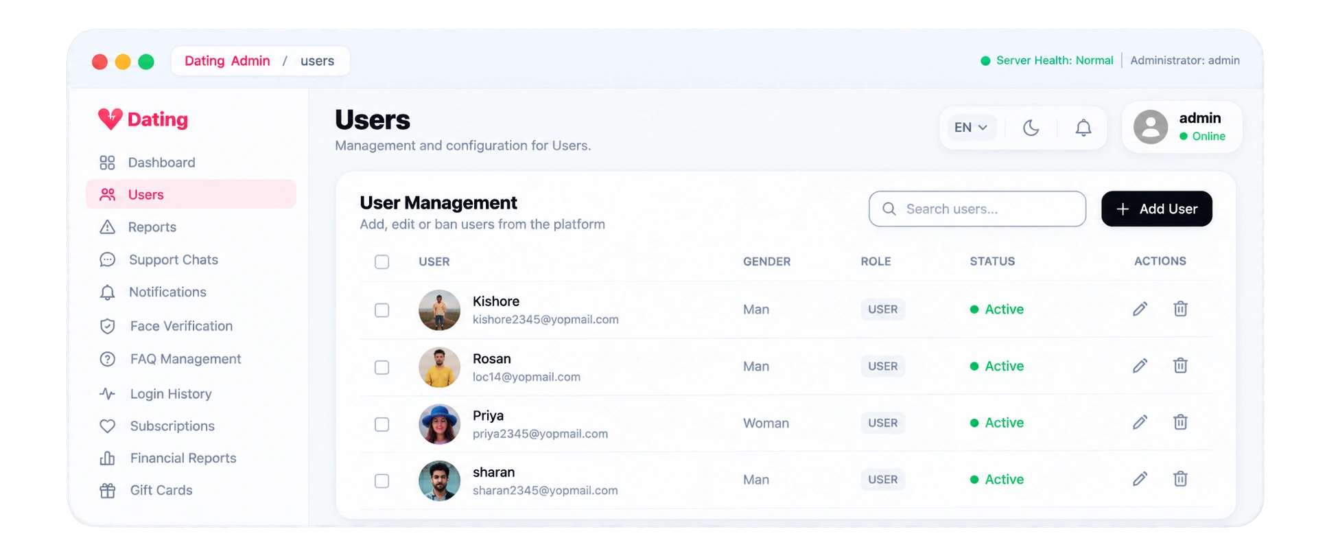 user-management