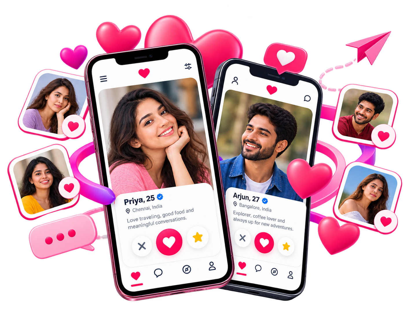 what-is-dating-script